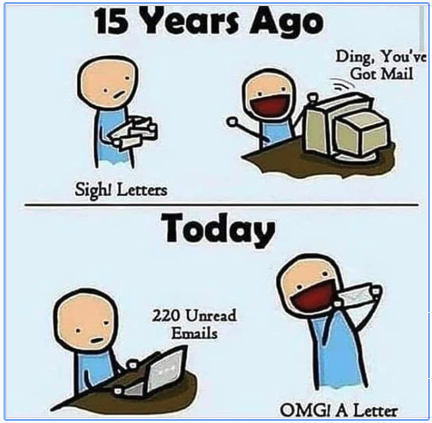 email vs letter
